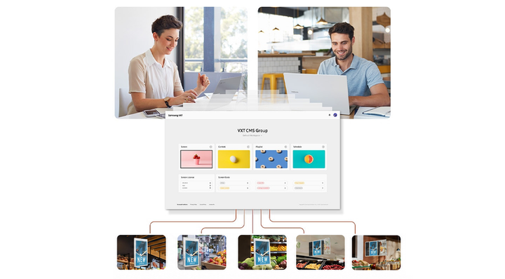 Dashboard cloud per la gestione centralizzata dei display